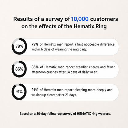 HEMATIX® HEMATITE RING